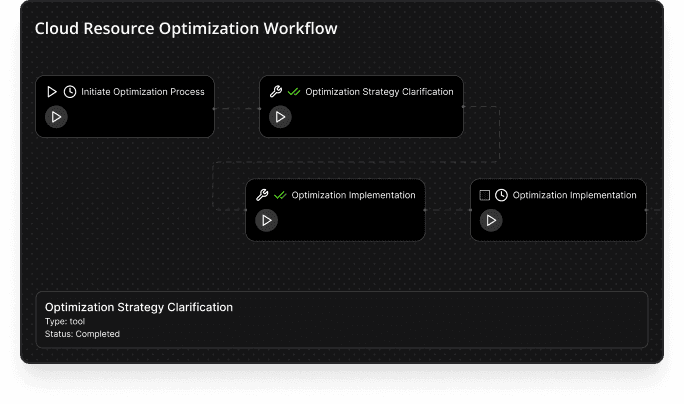 Seamless AI Workflow